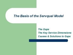 Gap model of service quality