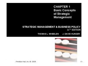 Strategic management decision making process