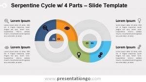 Serpentine Cycle w 4 Parts Slide Template Lorem