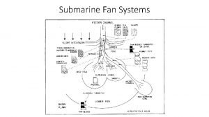 Submarine fan