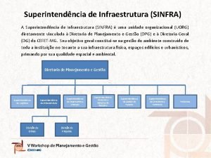 Superintendncia