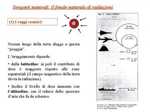 Fondo naturale radiazioni