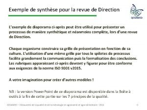 Revue de direction exemple