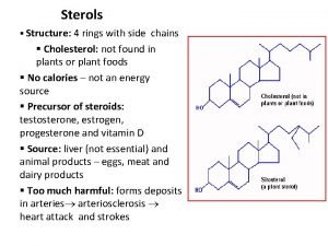 Sterols Structure 4 rings with side chains Cholesterol