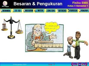 Besaran Pengukuran 28 November 2020 Slide 1 Fisika