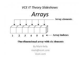 VCE IT Theory Slideshows Arrays By Mark Kelly