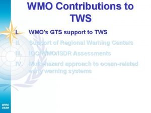 WMO Contributions to TWS I WMOs GTS support