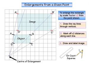 Centre of enlargement