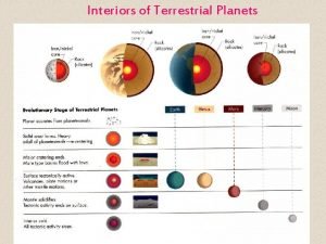 Interiors of Terrestrial Planets Mercury MEAN RADIUS 2439