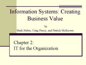 Information Systems Creating Business Value by Mark Huber