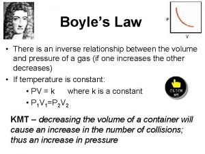 Is boyle's law an inverse relationship