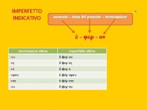 Indicativo imperfetto