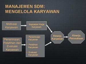 MANAJEMEN SDM MENGELOLA KARYAWAN Motivasi Karyawan Penerimaan Pelatihan