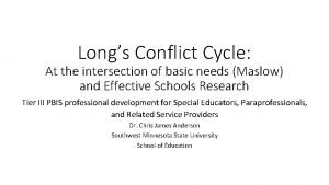 Longs Conflict Cycle At the intersection of basic