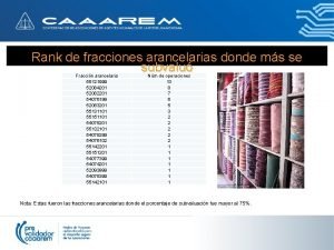 Rank de fracciones arancelarias donde ms se subvalu