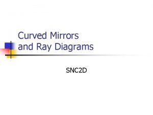 Curved Mirrors and Ray Diagrams SNC 2 D