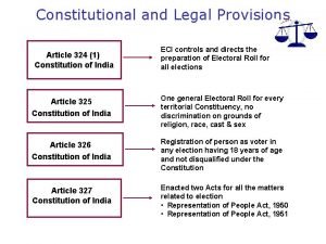 Article 325