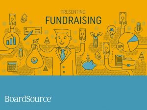 Contents I Fundraising Responsibilities II Fundraising Facts and