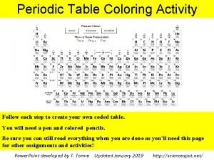 Periodic table coloring activity