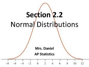 Itbs scores the normal distribution