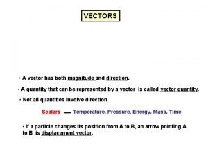 A vector has both magnitude and