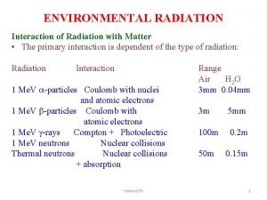 ENVIRONMENTAL RADIATION Interaction of Radiation with Matter The