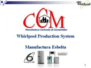 Whirlpool Production System Manufactura Esbelta 1 Todo protagonista