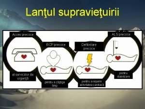 Lanul supravieuirii ALS precoce Acces precoce RCP precoce