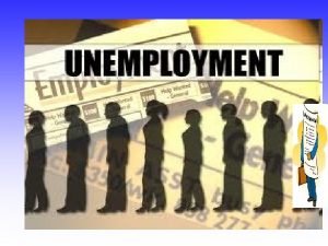Employed Unemployed Not in the Labor Force Labor