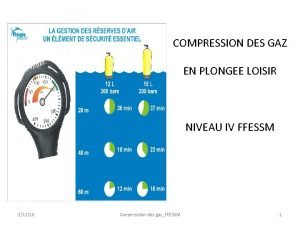 Compressibilité des gaz niveau 2 Compressibilité des gaz niveau 2