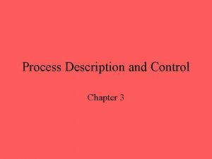 Process Description and Control Chapter 3 Major Requirements