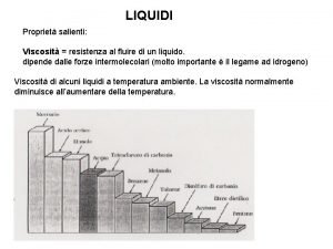 LIQUIDI Propriet salienti Viscosit resistenza al fluire di