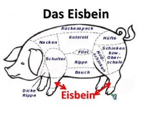 Das Eisbein Das Eisbein auch als Haxe Knchle