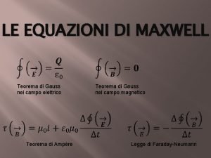 LE EQUAZIONI DI MAXWELL Teorema di Gauss nel