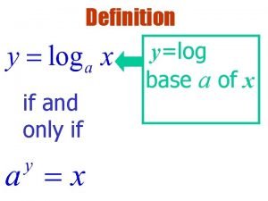 Where is the base of a logarithm