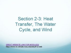 Heat transfer in water cycle