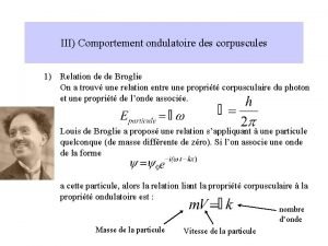 III Comportement ondulatoire des corpuscules 1 Relation de