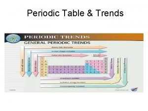 Periodic trends