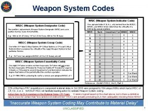 Weapon System Codes WSIC Weapon System Indicator Code