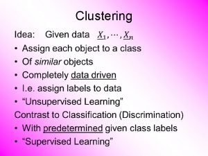 Clustering Kmeans Clustering 2 means Clustering Curve Shows