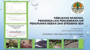 KEBIJAKAN NASIONAL PENGENDALIAN PENCEMARAN AIR PENURUNAN BEBAN DAN