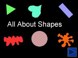 All About Shapes Shape A two dimensional area