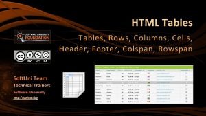 HTML Tables Rows Columns Cells Header Footer Colspan