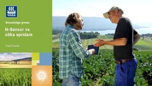 Behovskarta Behovskarta