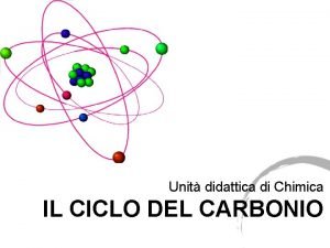 Ciclo del carbonio schema