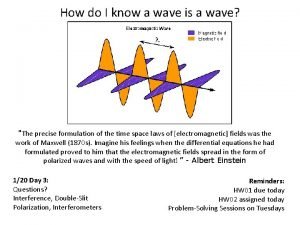 Wave after eave