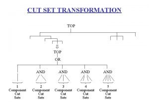 CUT SET TRANSFORMATION TOP OR 1 Component Cut