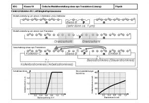 6 BG Klasse 10 Einfache Modellvorstellung eines npnTransistors