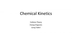 Chemical Kinetics Collision Theory Energy Diagrams Using Table