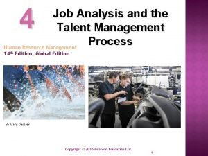 Job analysis and talent management process